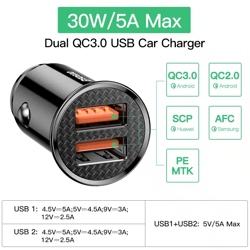 Baseus-30w-usb-car-charger-quick-charge-4-0-3-0-fcp-scp-usb-pd-for-1