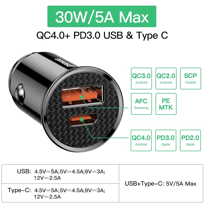 Baseus-30w-usb-car-charger-quick-charge-4-0-3-0-fcp-scp-usb-pd-for-2