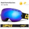 blue-lens-black-fram