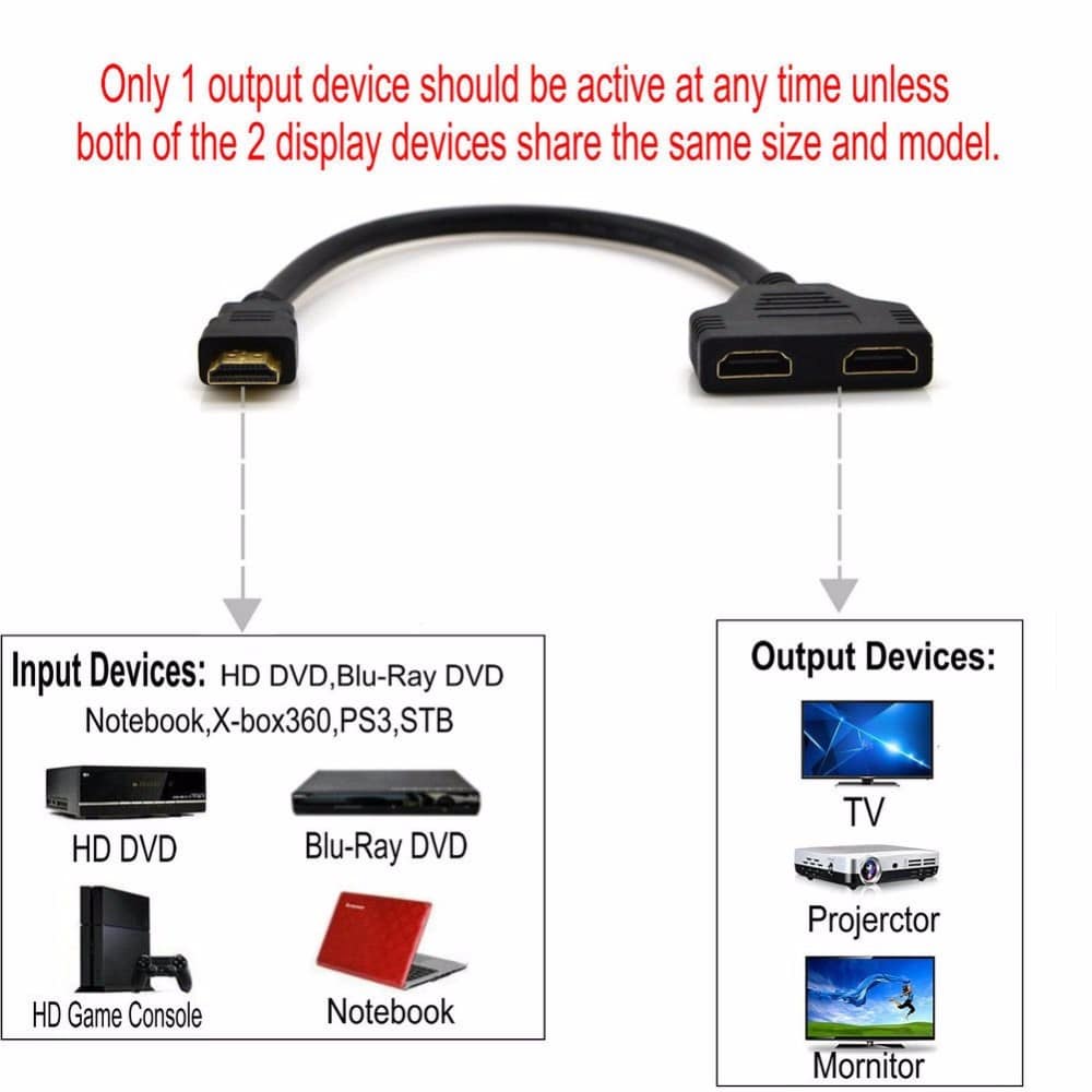 Ryra-1-input-2-hdmi-compatible-splitter-cable-hd-1080p-video-switcher-adapter-output-port-hub-3