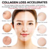Retinol-wrinkle-remover-face-cream-eye-cream-anti-aging-firming-lifting-fade-fine-lines-moisturizing-skin-3